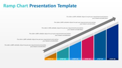 Ramp Chart Presentation Template