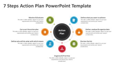 7 Steps Action Plan PowerPoint Template