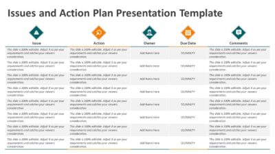 Issues and Action Plan Presentation Template
