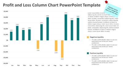 Profit and Loss Column Chart PowerPoint Template