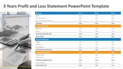3 Years Profit and Loss Statement PowerPoint Template