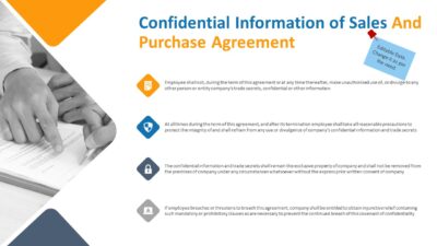 Confidential Information of Sales And Purchase Agreement PowerPoint Presentation
