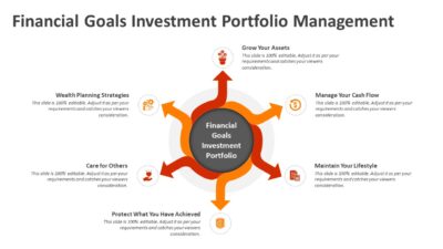 Financial Goals Investment Portfolio Management PowerPoint Template