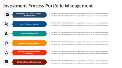 Investment Process Portfolio Management PowerPoint Template