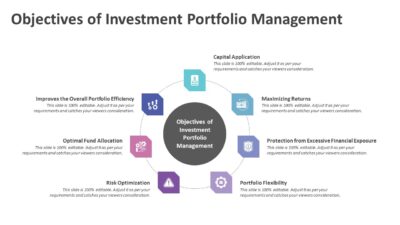 Objectives of Investment Portfolio Management PowerPoint Template