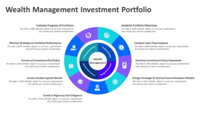 Wealth Management Investment Portfolio PowerPoint Template