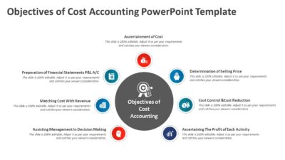 Objectives of Cost Accounting PowerPoint Template