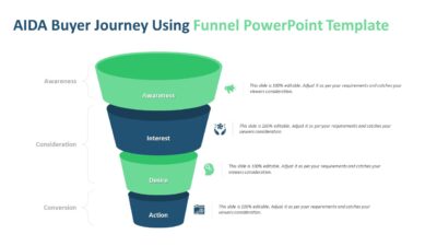 AIDA Buyer Journey Using Funnel PowerPoint Template
