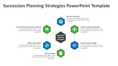 Succession Planning Strategies PowerPoint Template