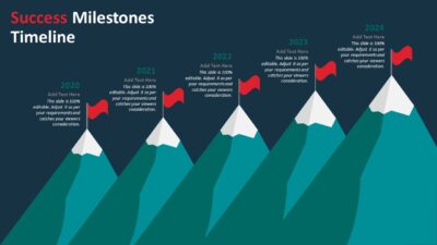 Success Milestones Timeline PowerPoint Template