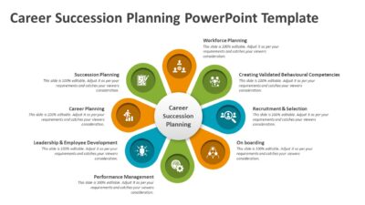 Career Succession Planning PowerPoint Template