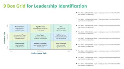 9 Box Grid for Leadership Identification PowerPoint Template