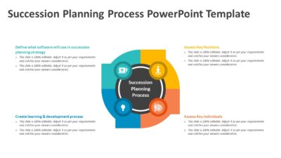 Succession Planning Process PowerPoint Template