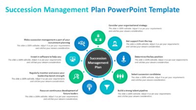 Succession Management Plan PowerPoint Template