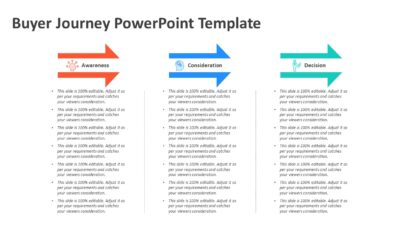 Buyer Journey PowerPoint Template