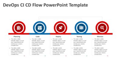DevOps CI CD Flow PowerPoint Template
