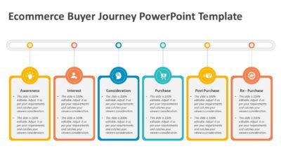 Ecommerce Buyer Journey PowerPoint Template