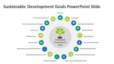 Sustainable Development Goals PowerPoint Slide