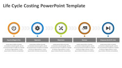 Life Cycle Costing PowerPoint Template