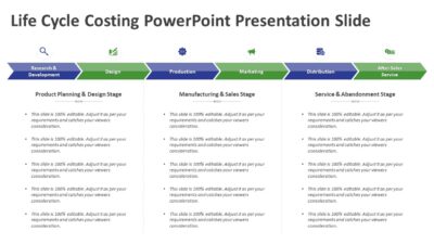 Life Cycle Costing PowerPoint Presentation Slide