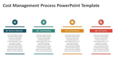 Cost Management Process PowerPoint Template