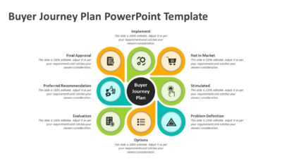 Buyer Journey Plan PowerPoint Template