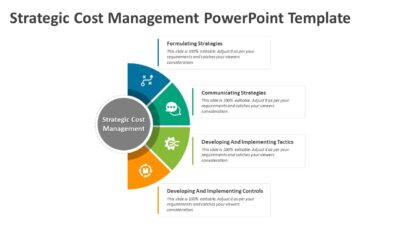 Project Cost Management Process PowerPoint Template
