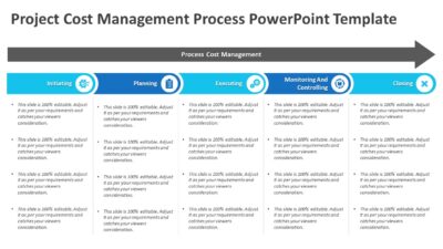Project Cost Management Process PowerPoint Template