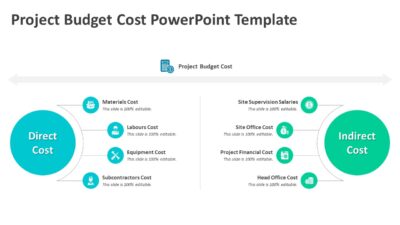 Project Budget Cost PowerPoint Template