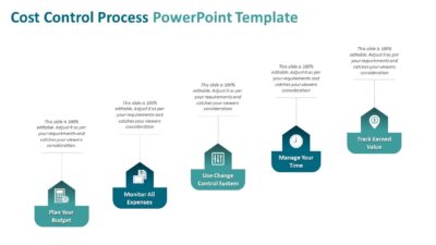 Cost Control Process PowerPoint Template