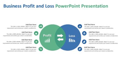 Business Profit and Loss PowerPoint Presentation