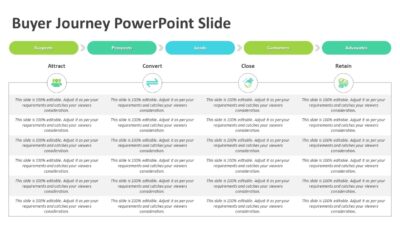 Buyer Journey PowerPoint Slide