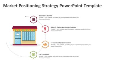 Market Positioning Strategy PowerPoint Template