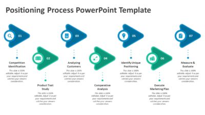 Positioning Process PowerPoint Template