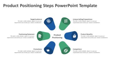 Product Positioning Steps PowerPoint Template