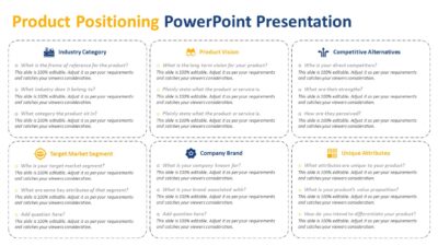 Product Positioning PowerPoint Presentation
