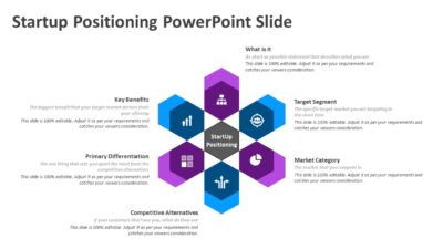 Startup Positioning PowerPoint Slide