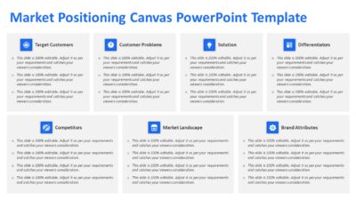 Market Positioning Canvas PowerPoint Template