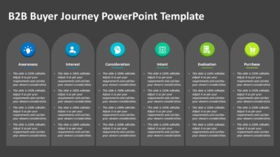 B2B Buyer Journey PowerPoint Template