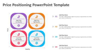 Price Positioning PowerPoint Template