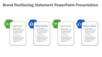 Brand Positioning Statement PowerPoint Presentation