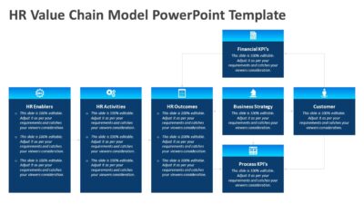 HR Value Chain Model PowerPoint Template