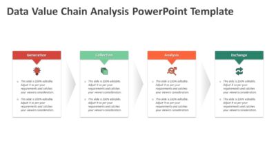 Data Value Chain Analysis PowerPoint Template