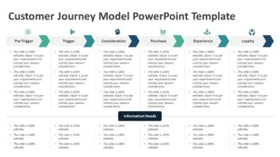 Customer Journey Model PowerPoint Template