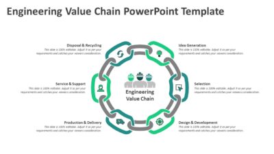 Engineering Value Chain PowerPoint Template
