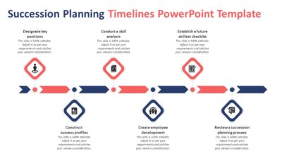 Succession Planning Timelines PowerPoint Template