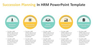 Succession Planning In HRM PowerPoint Template