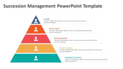 Succession Management PowerPoint Template