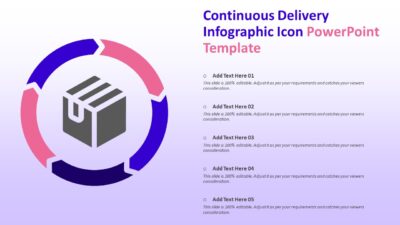 Continuous Delivery Infographic Icon PowerPoint Template