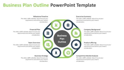 Business Plan Outline PowerPoint Template